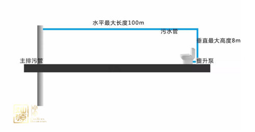 辦公室裝修設(shè)計施工圖